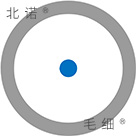 無縫鋼管光纖光柵火災(zāi)探測器平面圖