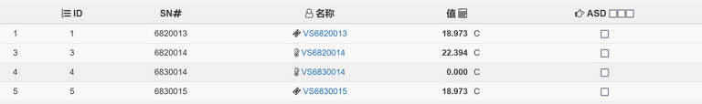 ofscn光纖光柵解調(diào)儀按照您給出的公式對多個傳感測點進行任意計算