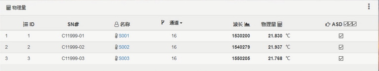ofscn光纖光柵解調(diào)儀通過傳感器出廠標定公式計算物理量