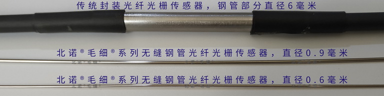 傳統(tǒng)管式封裝的光纖光柵傳感器與北諾?毛細?系列無縫鋼管光纖光柵傳感器實物對比圖